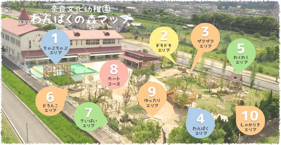 幼稚園 わくわく忍者修業体験 – 学校法人久光学園｜志のぶ幼稚園